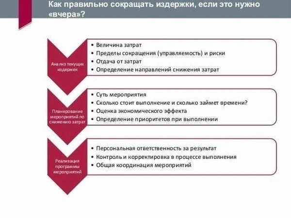 Как финансово подготовиться к судебным издержкам и гонорарам