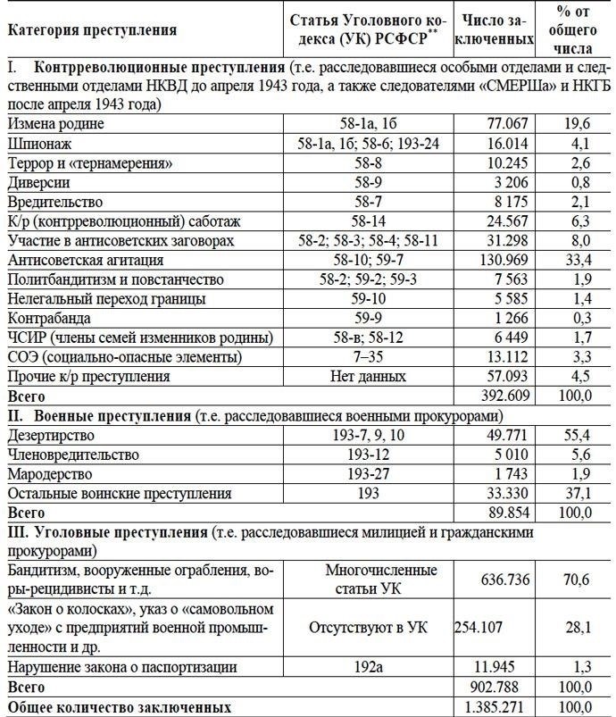 Что отличает Михаила Яцкого в области уголовной защиты?