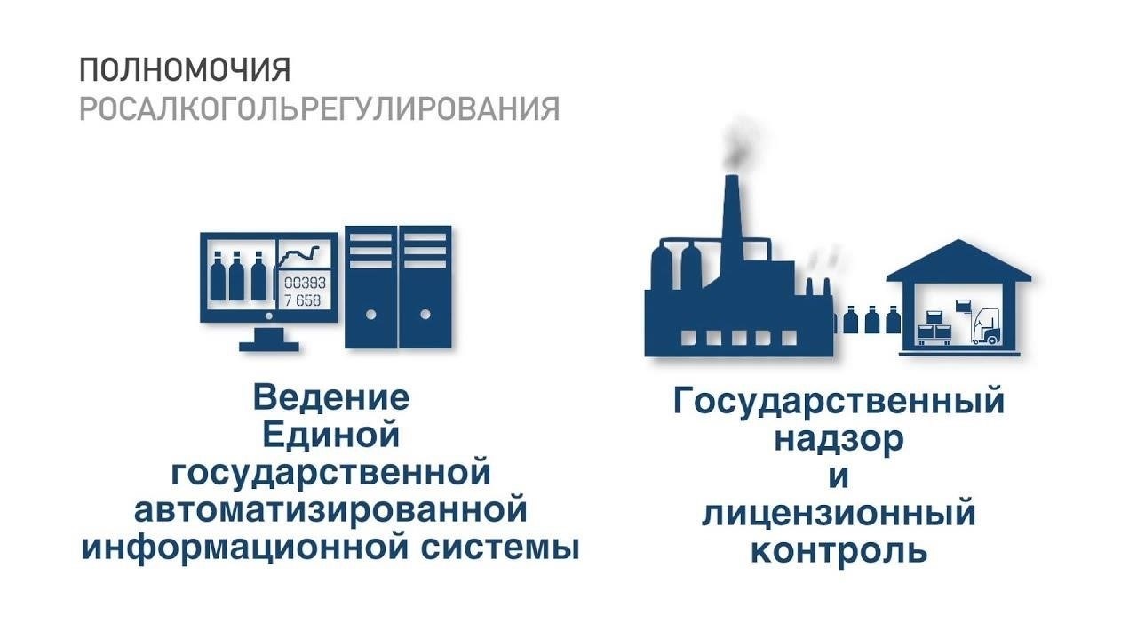 Как Федеральное агентство контролирует алкогольный и табачный секторы в России