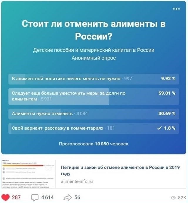 Как правильно подать петицию о переэкзаменовке