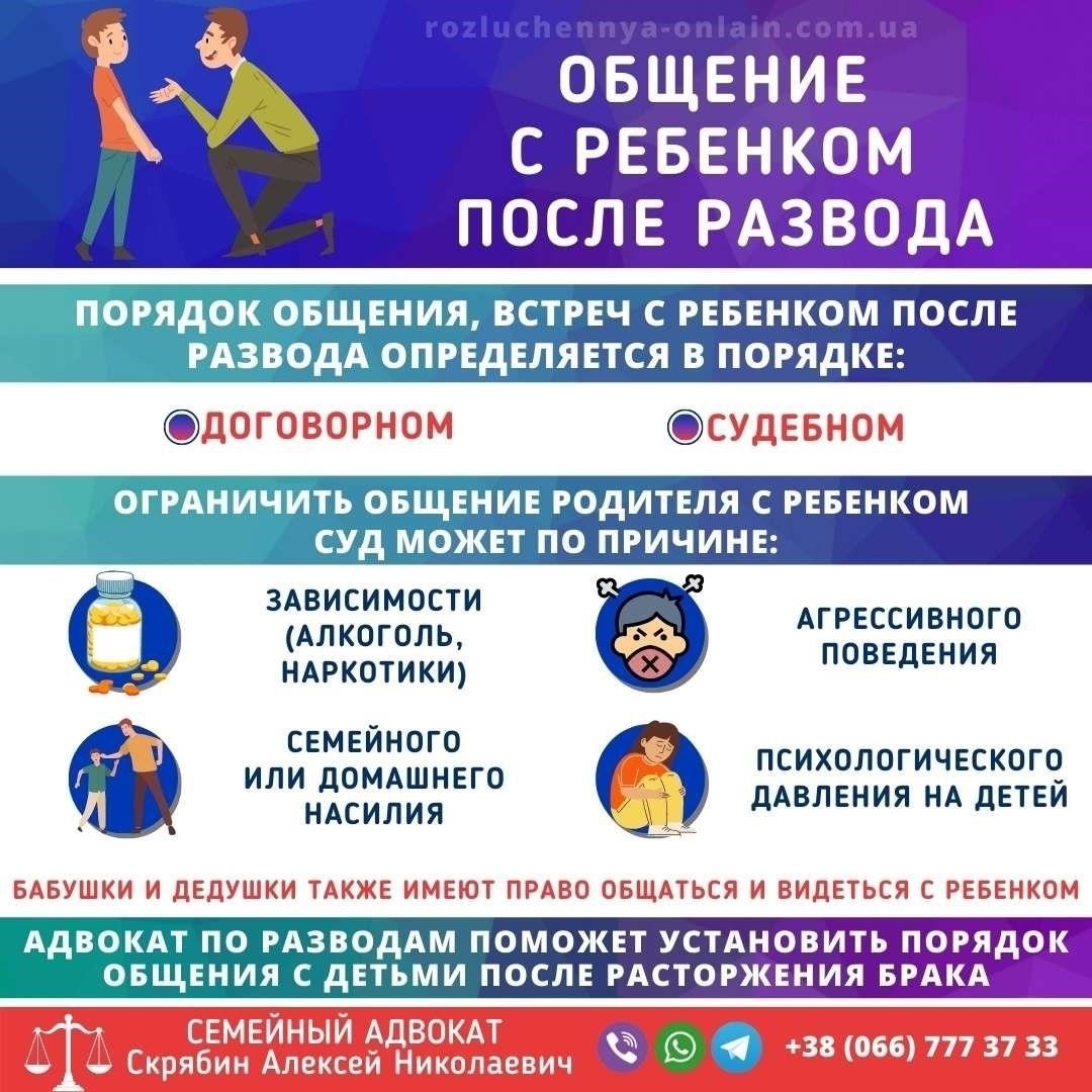 Понимание юридических прав отцов после развода