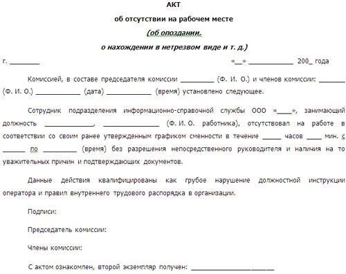 Понимание правовой базы, лежащей в основе уведомлений об отсутствии работника