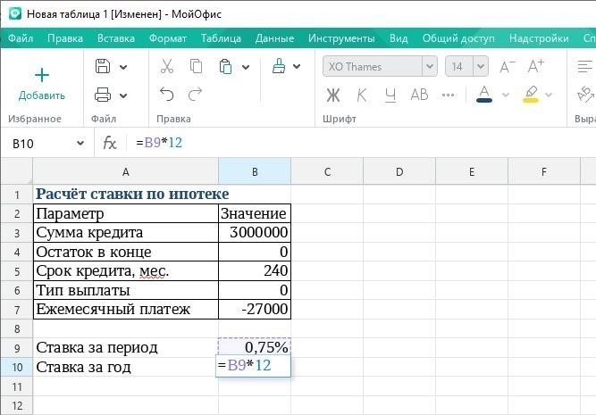 Рассчитайте ежемесячный платеж с помощью инструмента финансирования Банка Санкт-Петербурга