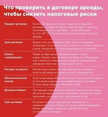 Влияние неоплаченных счетов за коммунальные услуги на договор аренды и риск выселения