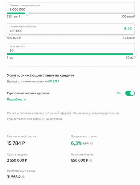 расчёт ипотеки в сбербанке