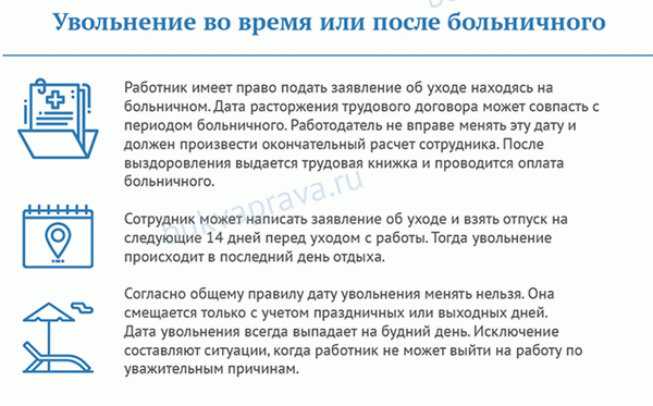 День увольнения считается рабочим днем или нет