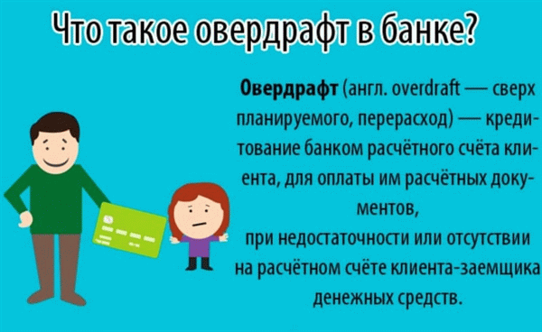 придут ли деньги если на карте Сбербанка минус