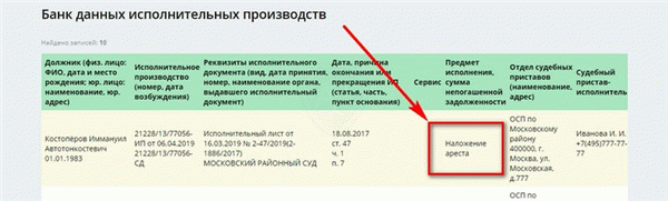 Найденный арест на сайте судебных приставов по фамилии собственника