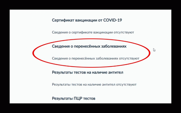 Сведения о заболевании