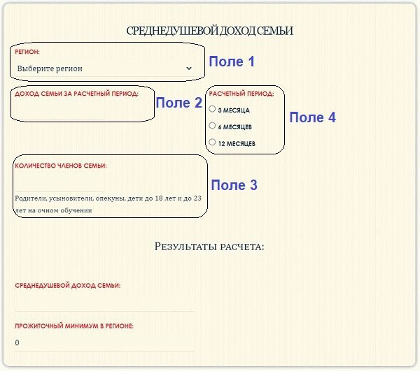 Онлайн калькулятор среднедушевого дохода семьи - примеры расчета