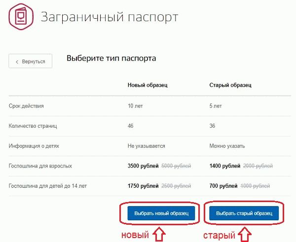 Загранпаспорт Через Госуслуги 2024 Стоимость