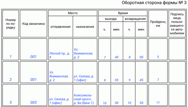 Путевой лист