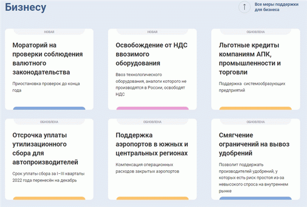 Скриншот страницы правительственного сервиса с информацией о мерах поддержки для бизнеса