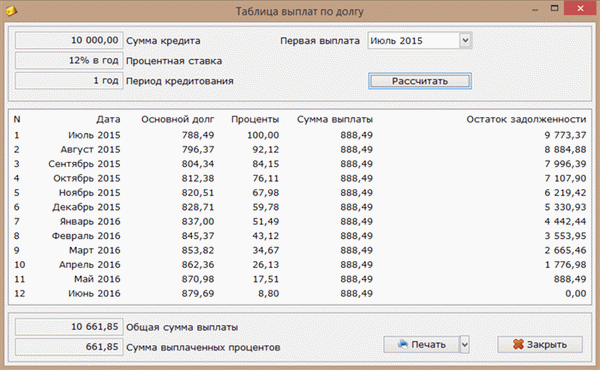 Как напомнить человеку о долге тактично?