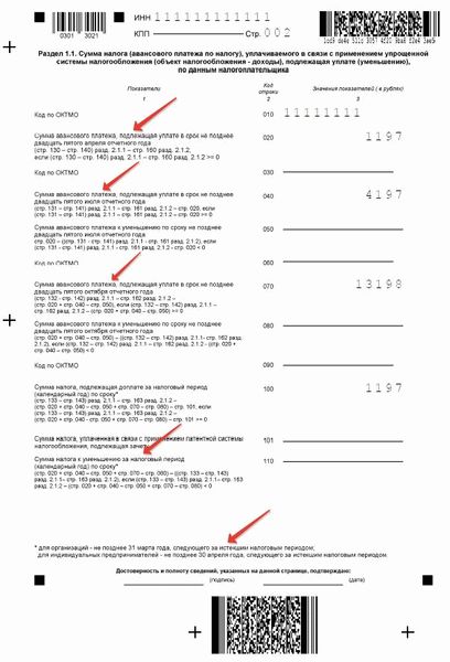 Лист декларации по УСН со сроками оплаты