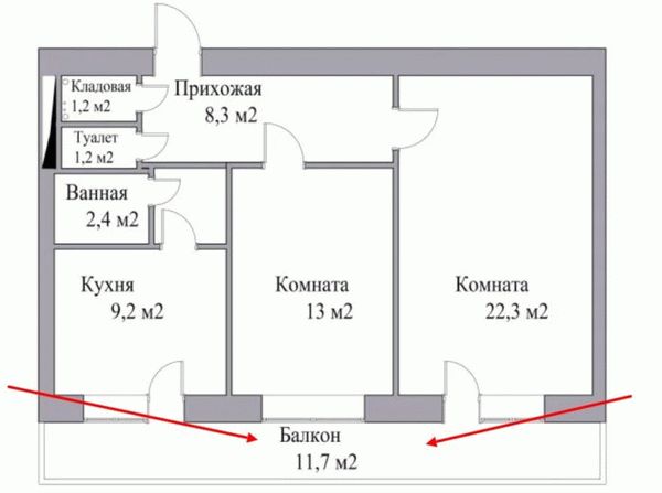 Входит ли балкон в общую площадь квартиры