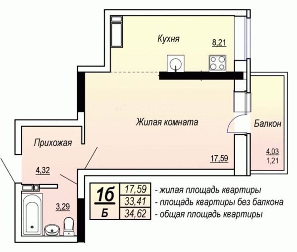 Входит ли балкон в общую площадь квартиры