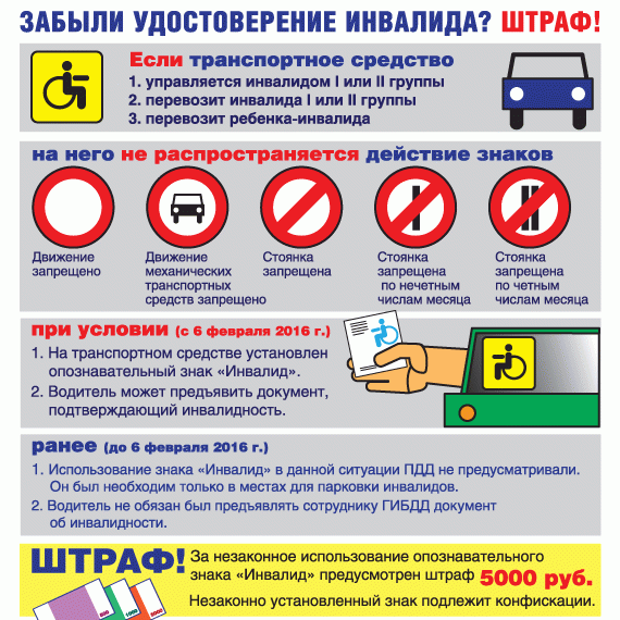 ПДД для инвалидов с транспортным средством