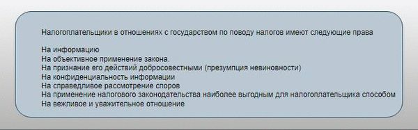 Как еще сформулировать права субъектов, уплачивающих налоги