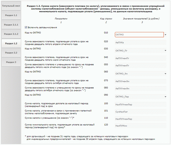 Заполнение формы налоговой декларации по УСН для ИП