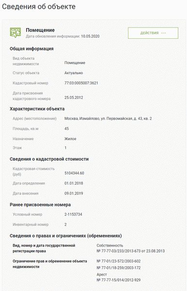 Пример справочных сведений о квартире из ЕГРН с сайта Росреестра