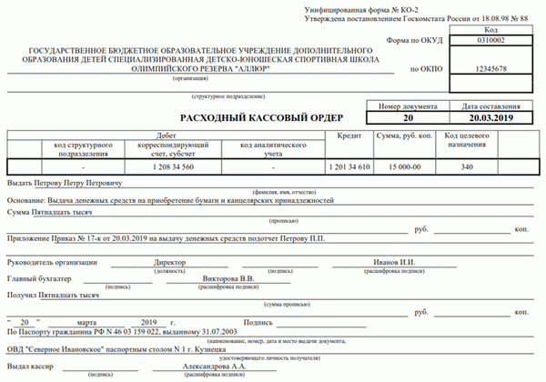 Расходный ордер образец