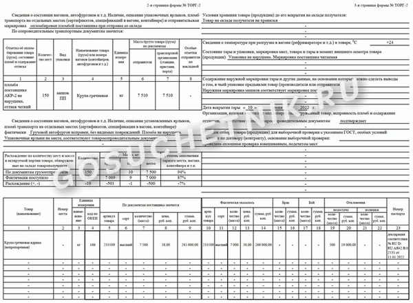 Образец ТОРГ-2, стр. 2