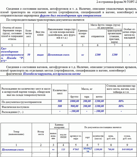 Акт о расхождении по форме ТОРГ-2 в 2022