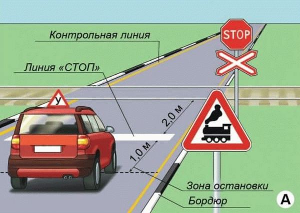 Правильная остановка перед стоп линией перед железнодорожным переездом. 