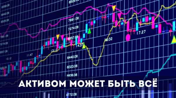 что-такое-бинарный-опцион