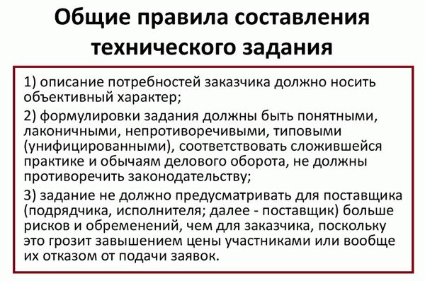 техническое задание правила