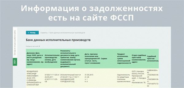 Информация о задолженностях есть на сайте ФССП