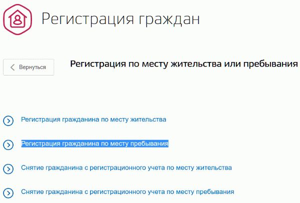 Выбор типа прописки