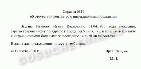 справка об отсутствии контактов с инфекционными больными