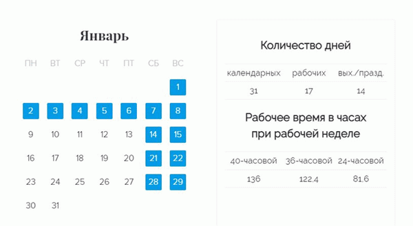 Производственный календарь 2024