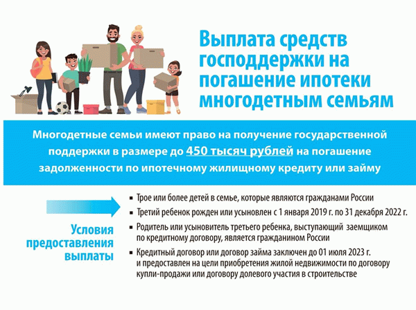 450000 на погашение ипотеки