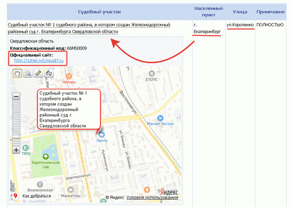 сайт мирового судьи