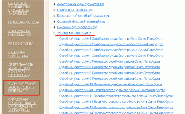 судебные участки мировых судей