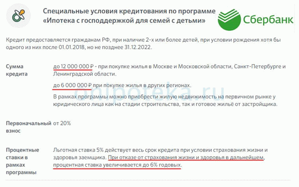 Условия предоставления семейной ипотеки Сбербанком в 2020 году