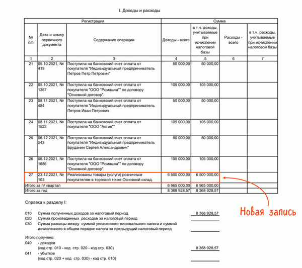 КУДиР после исправления