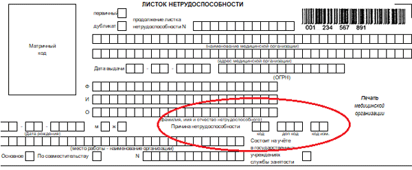 Коды нетрудоспособности в больничном листе