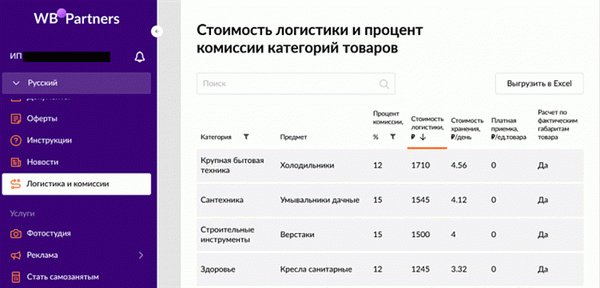 Какие маркетплейсы работают с самозанятыми: обзор популярных площадок