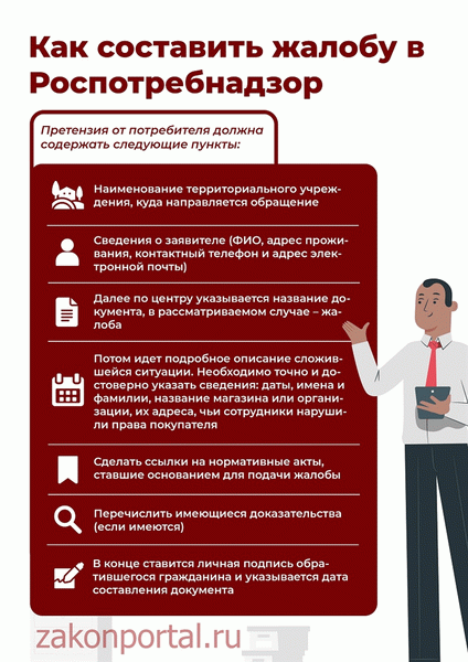 Как составить жалобу в Роспотребнадзор