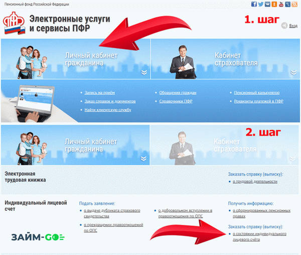 как заказать бесплатно выписку из индивидуального лицевого счета, через личный кабинет на сайте ПФР