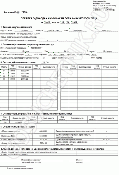 образец заполнения бланка формы справки 2-НДФЛ в 2022 году