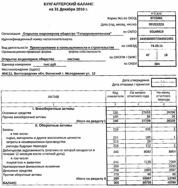 Образец отчета